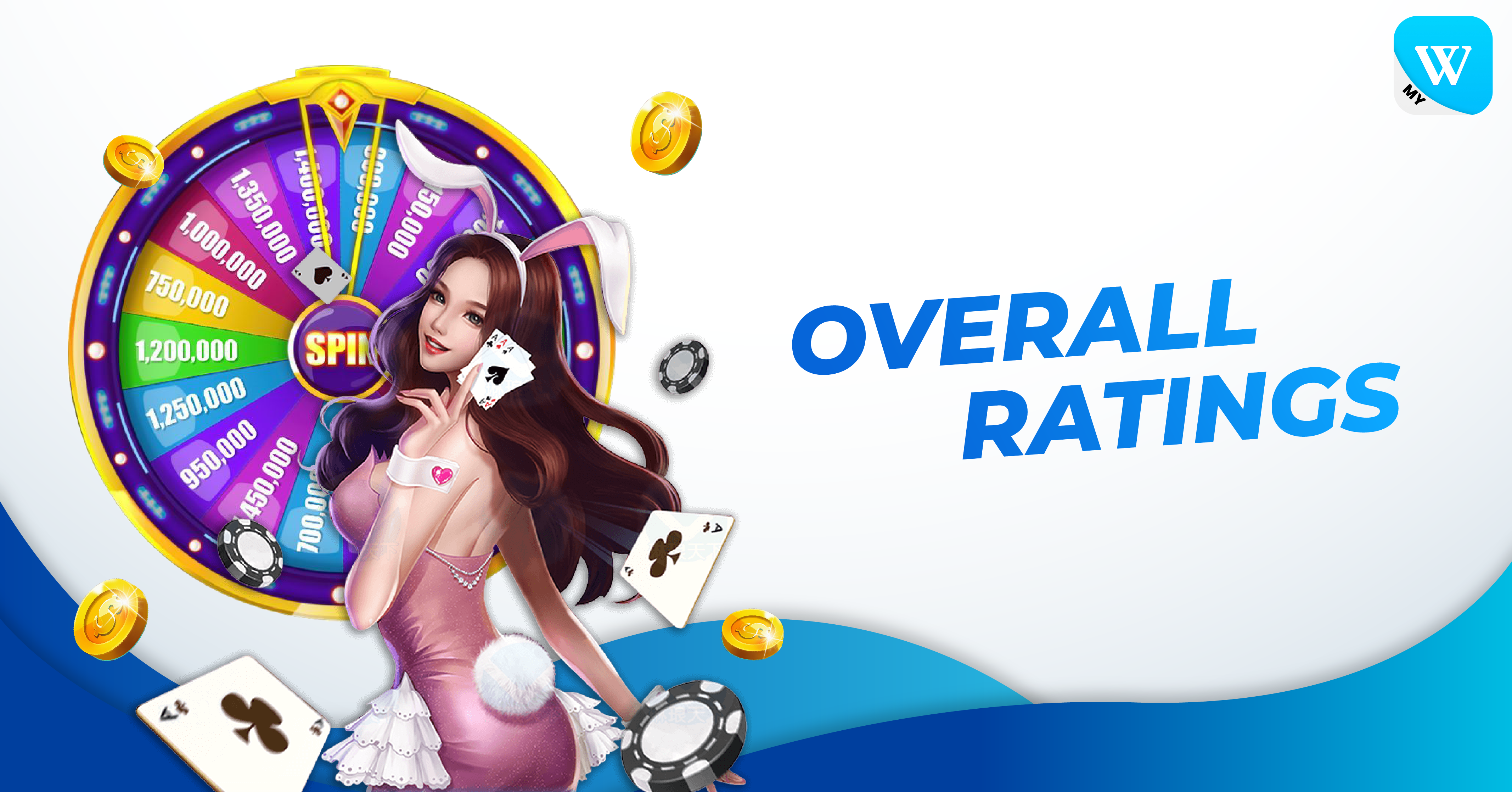 Big Gaming Overall Ratings