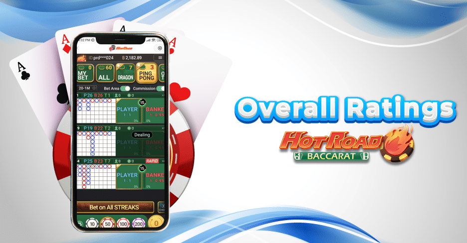 HotRoad_Overall-Ratings